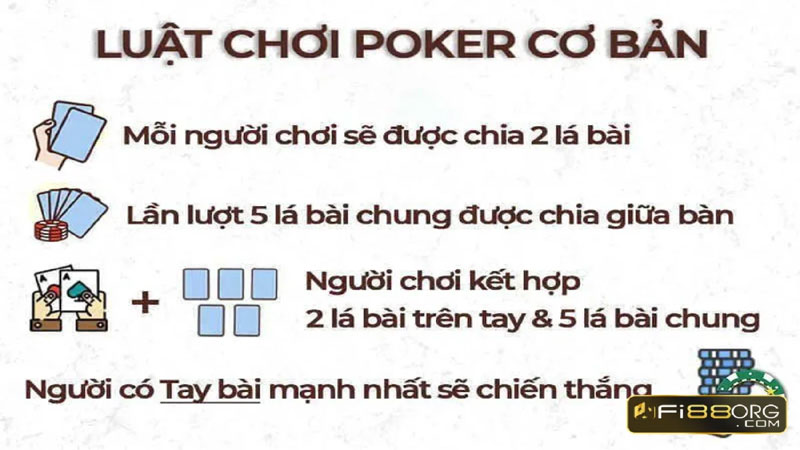 Cách chơi poker chi tiết